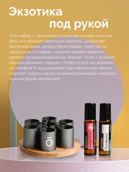 Набор doTERRA «Цветочный бум» Гардения и Цитрус Блум в роллерах + подставка